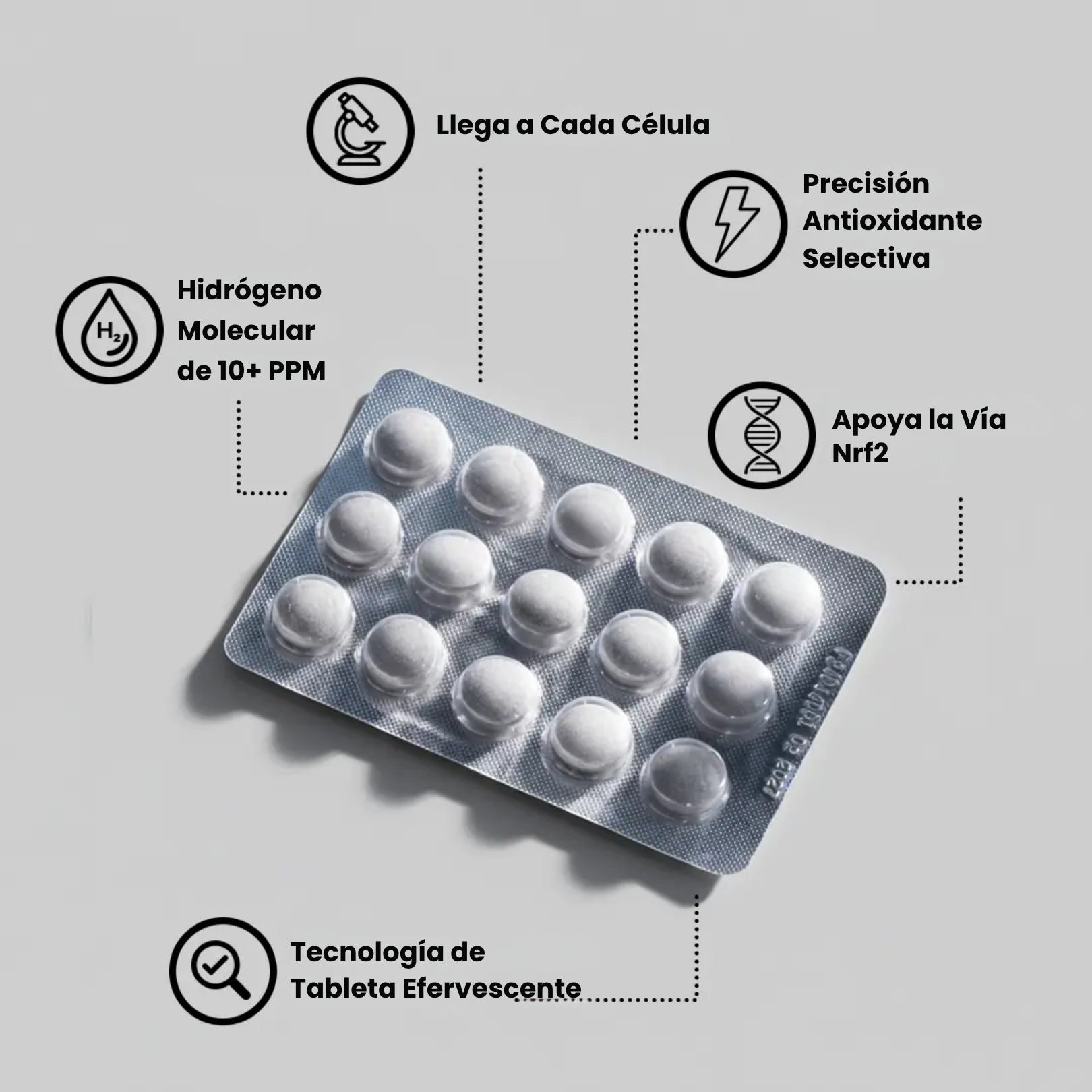 Cansado de sentirte agotado? Apoya tus células desde adentro con PrimeCell H2.
