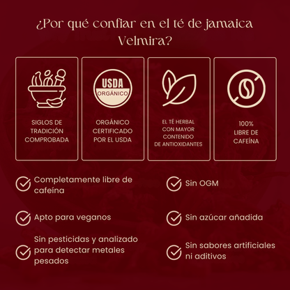 ¿Cansado de las soluciones para el cuidado de los riñones que causan efectos secundarios, requieren receta médica o no hacen absolutamente nada?